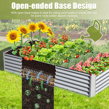 8x4x1.5 ft Galvanized Raised Garden Bed, Outdoor Planter Garden Boxes Large Metal Planter Box for Gardening Vegetables Fruits Flowers, Silver/Green/Gray