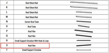 Clihome  Part S freight